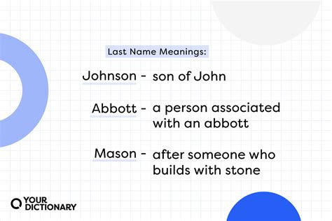 solares last name origin